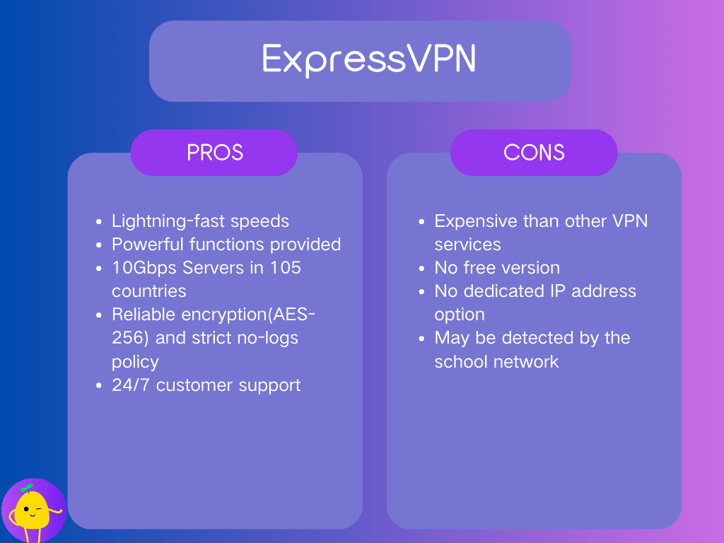 Pros and Cons of ExpressVPN