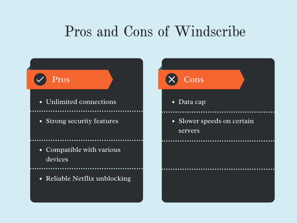 pros and cons of windscribe