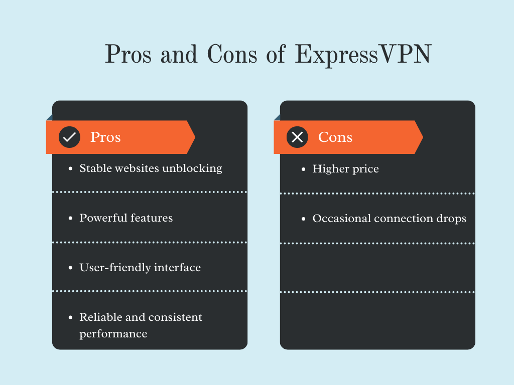 pros and cons of express vpn